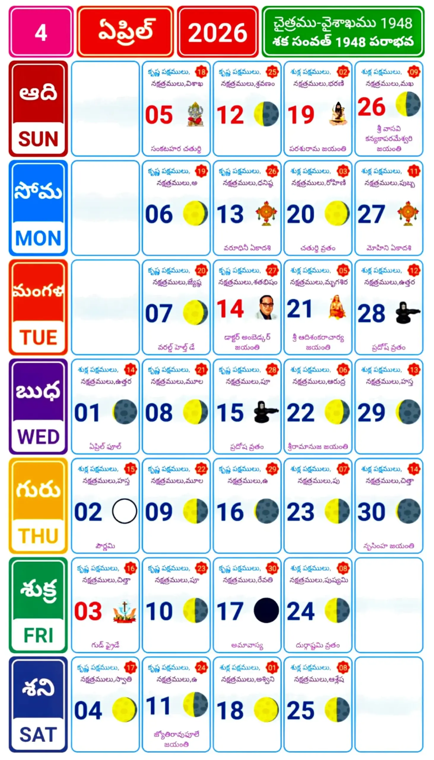April 2026 Telugu Calendar