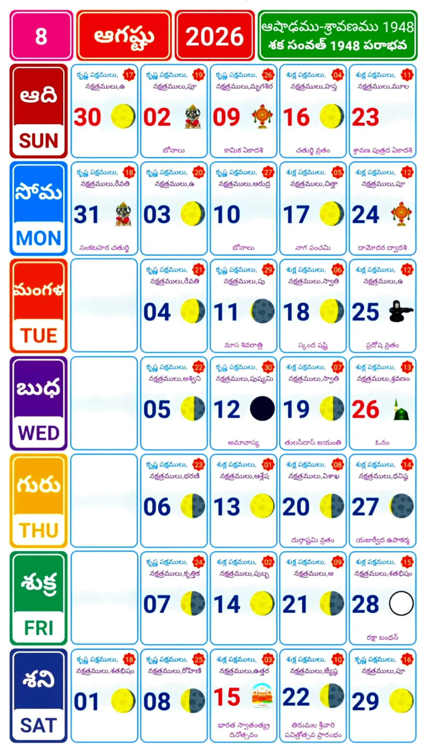 August  2026 Telugu Calendar