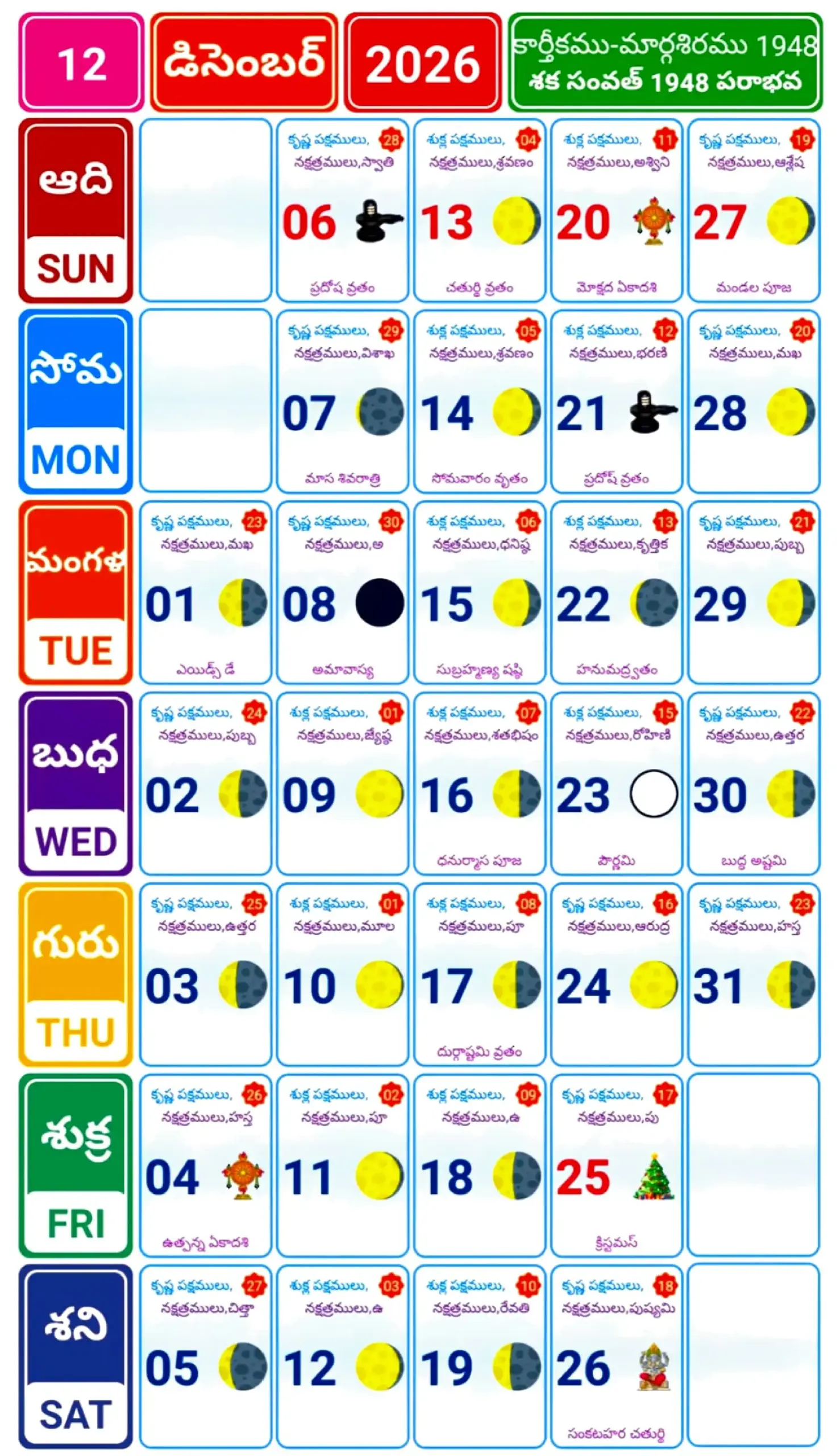 December 2026 Telugu Calendar