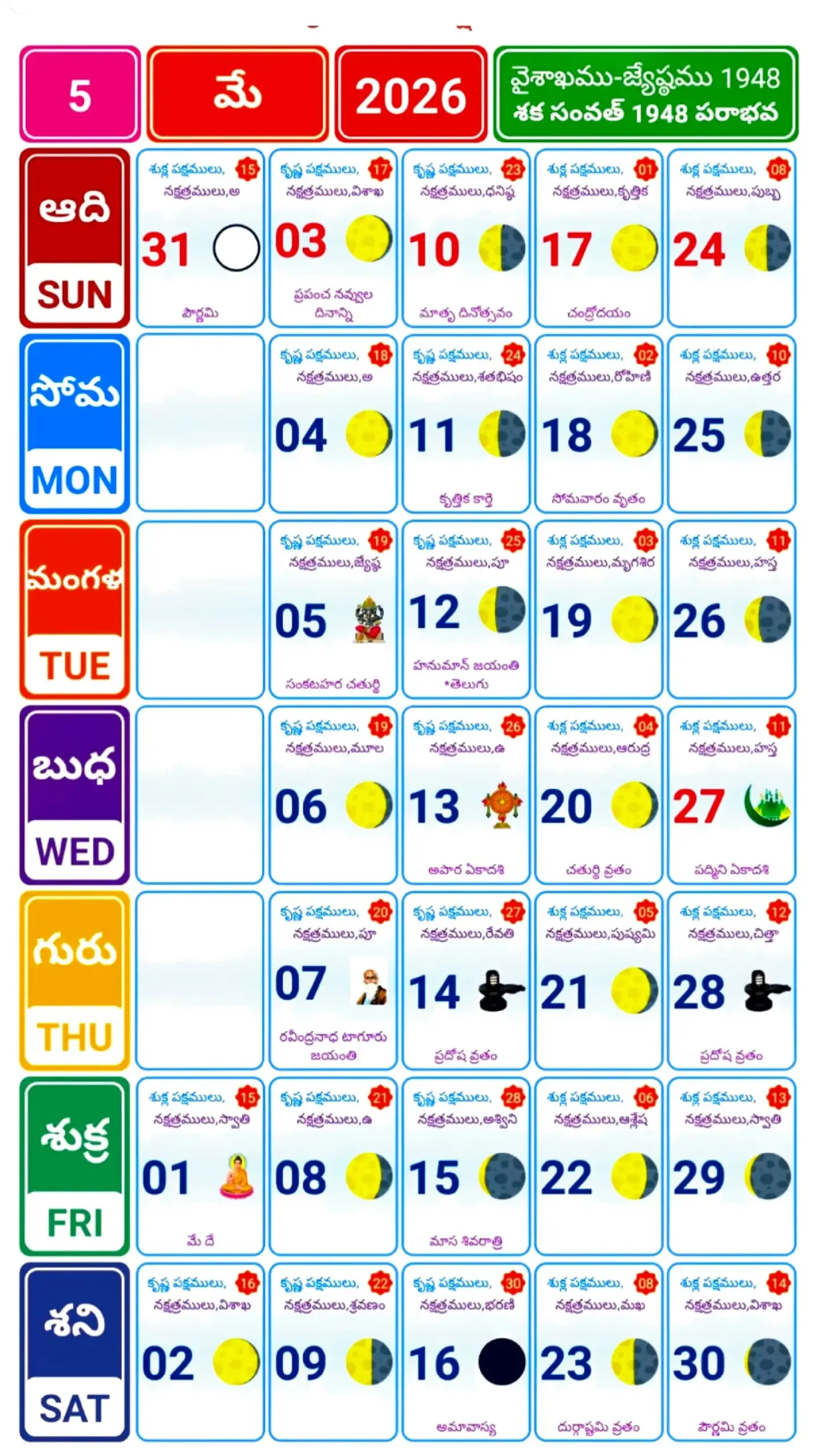 May 2026 Telugu Calendar